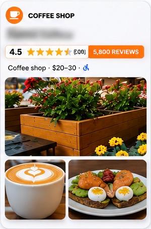 Coffee shop, 5800 reviews